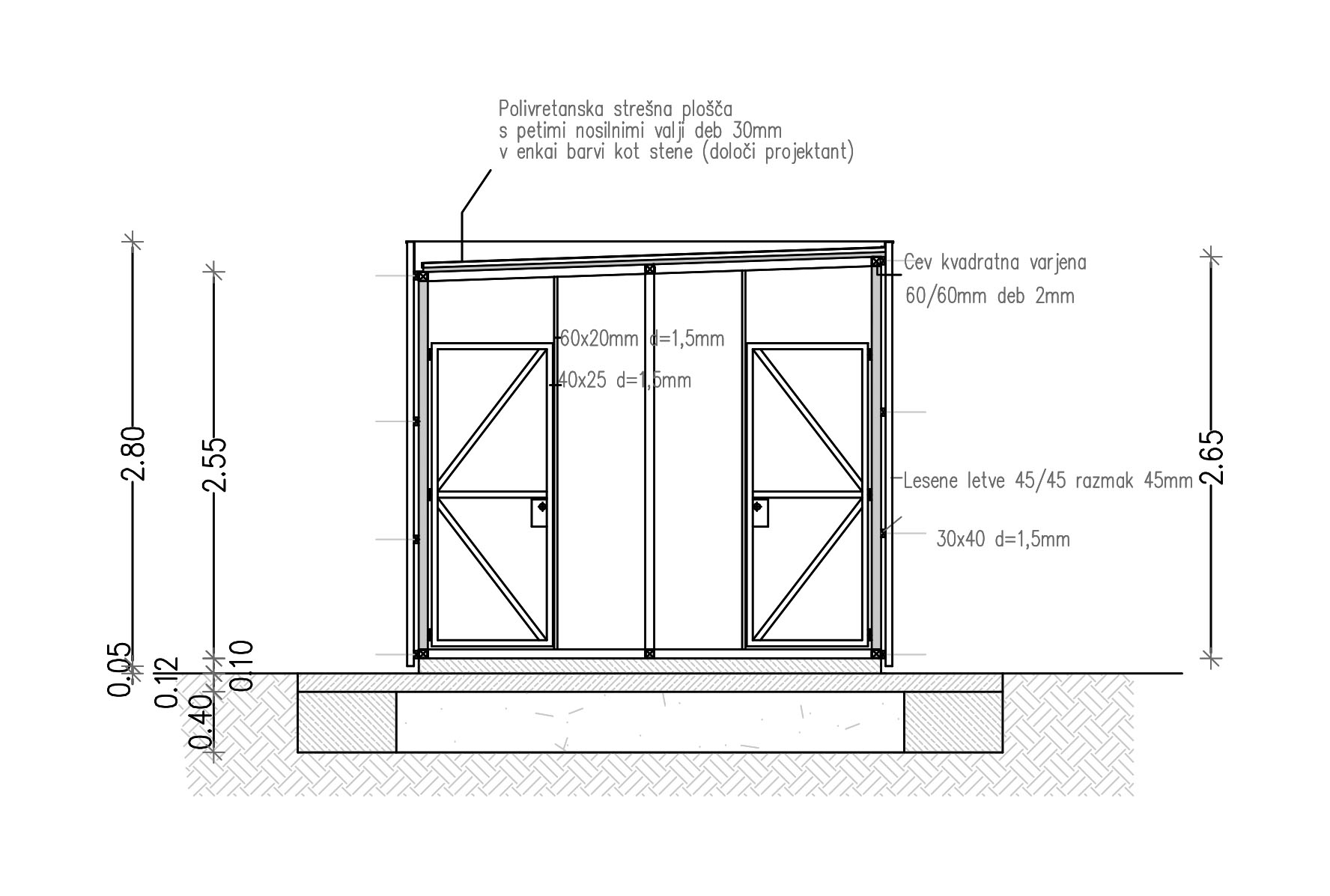 C:UsersmatevzDropbox�1_OUTSIDER_WWW181-strunjanRPS_projekt