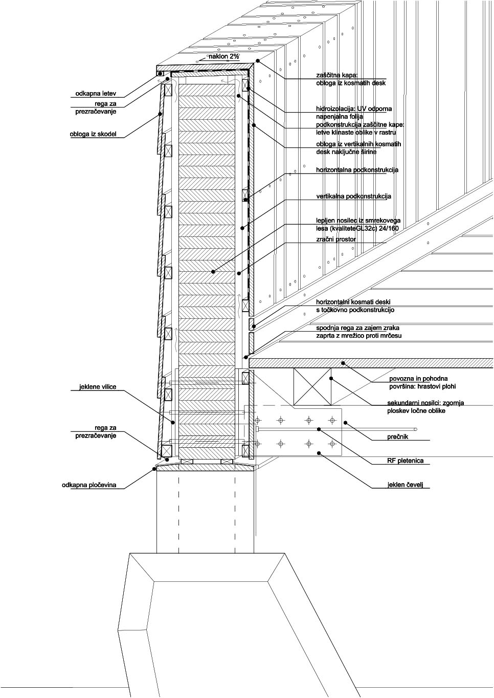 C:Documents and SettingsAdministratorMy DocumentsDOKUMENTID